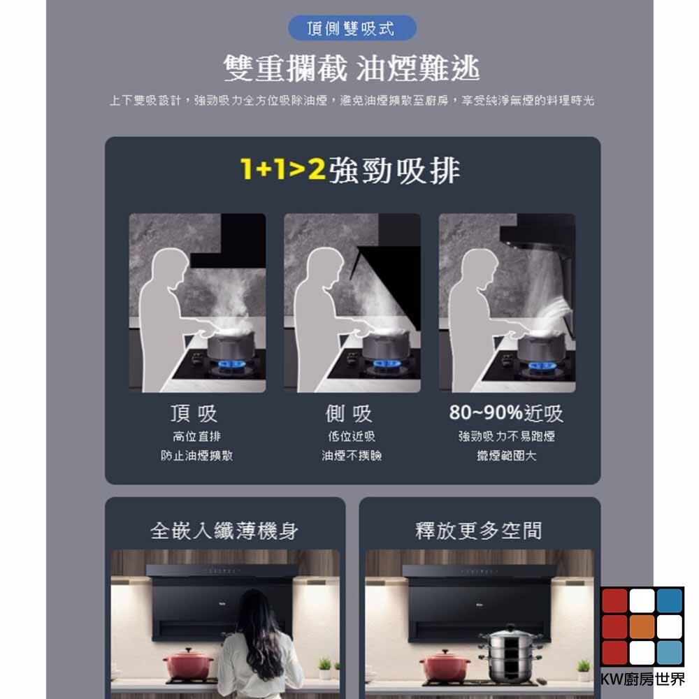 Haier 海爾 HR-RHB-CT5 頂側雙吸AI智淨排油煙機 限定區域含基本安裝 贈全聯禮券 【KW廚房世界】 | 蝦皮購物