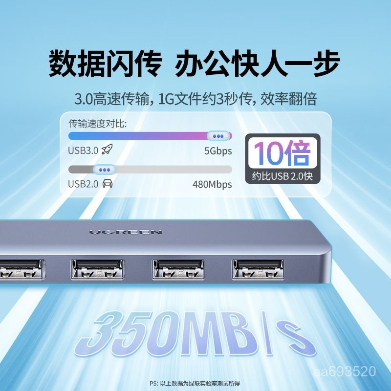 綠聯USB3.0擴展塢集綫器轉接頭hub3.0多接口type-c分綫器拓展塢 | 蝦皮購物