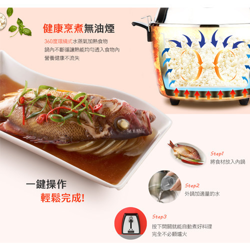 TATUNG 大同15人份電鍋TAC-15L-DRU(全配) 紅色【愛買】 | 蝦皮購物
