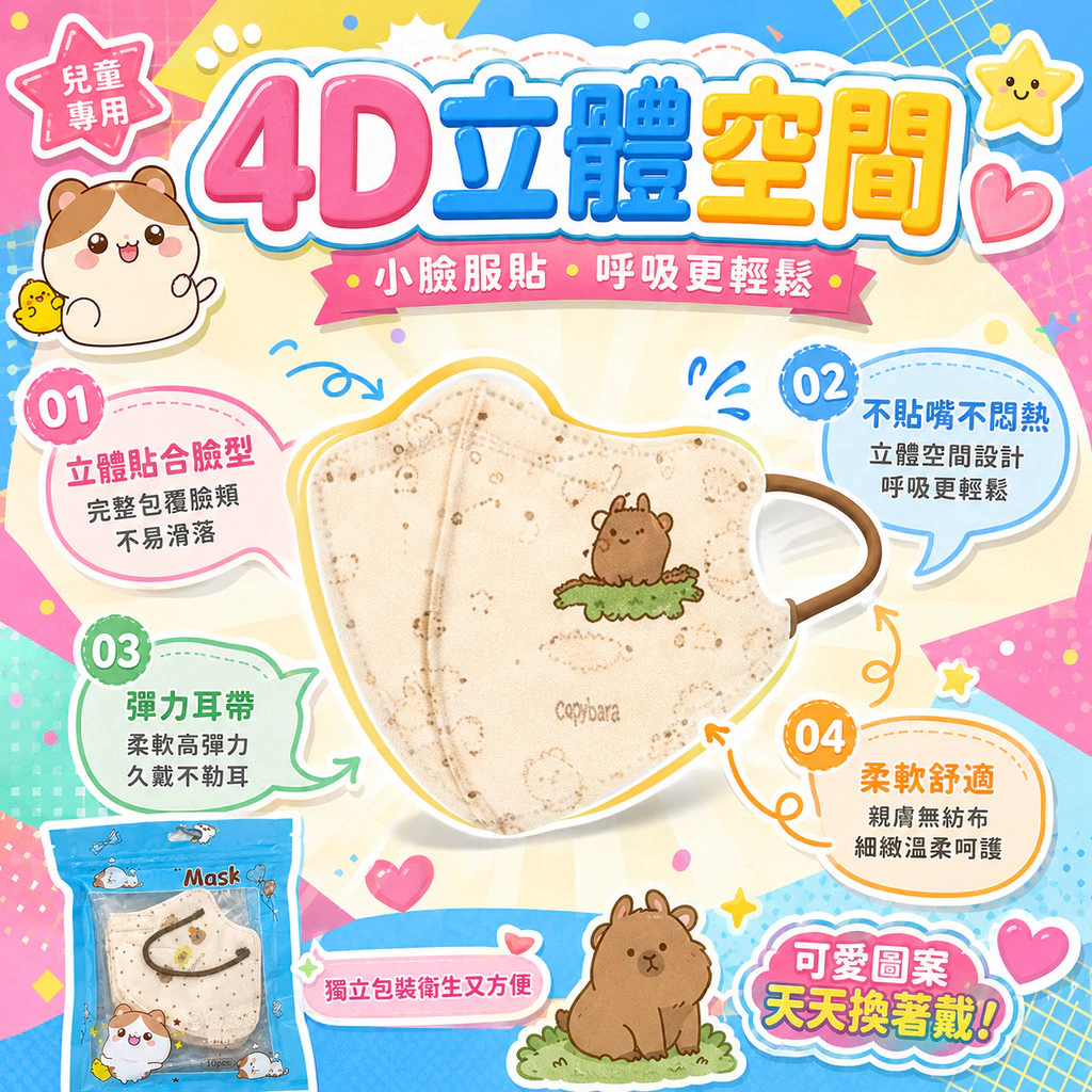 優質推薦:卡哇伊兒童4D立體口罩,讓孩子健康與可愛同行 (5/8)