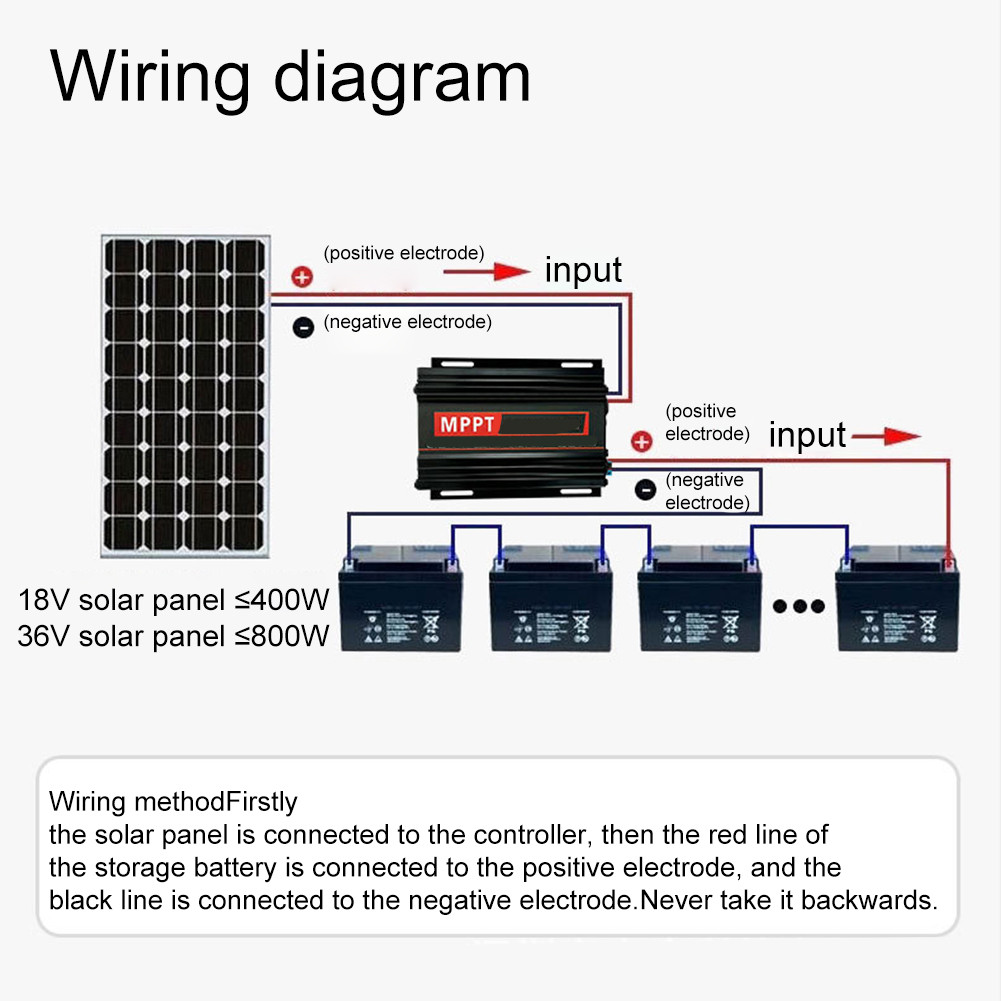 15A 550W MPPT太陽能控制器升壓器12V~50V輸入升壓器24~88V太陽能充電器 | 蝦皮購物