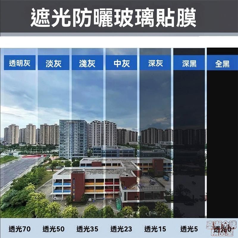 臺潮全購精品屋 全遮光玻璃窗戶貼膜 隔熱貼 隔熱紙 客制化窗貼 單向透視隔熱膜 玻璃貼 黑不透光 鏡面膜窗戶遮陽防曬膜 | 蝦皮購物