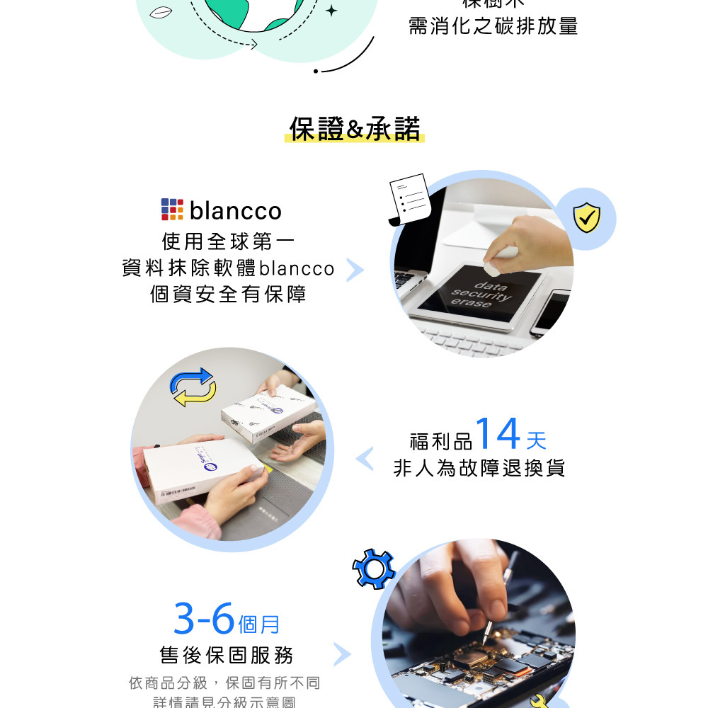 Samsung ViewFinity S9 5K 高解析度平面顯示器 27吋 IPS面板 二手機 福利品 創宇通訊 | 蝦皮購物