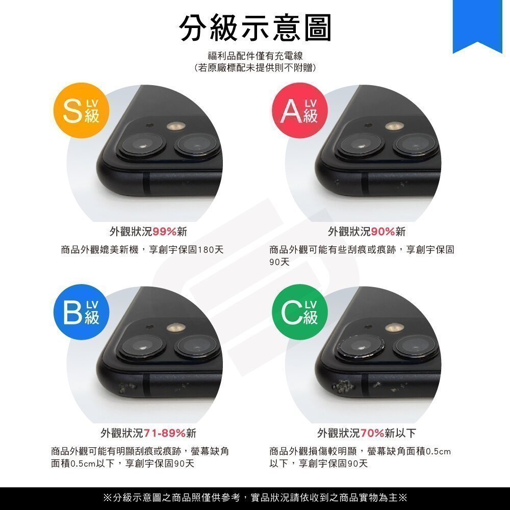 Apple Magic Mouse USB-C (A3204) 巧控滑鼠二手機中古機福利品創宇通訊