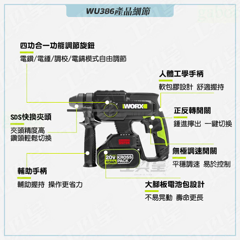 WORX 威克士 WU386.1：專業裝修的輕量化利器，20V 無刷電鎚的性價比之王