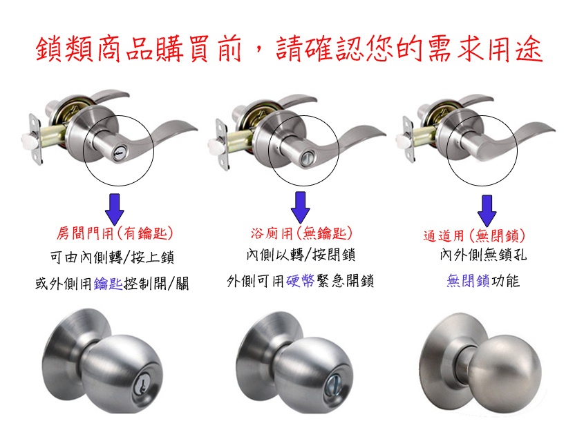 【加安】喇叭鎖 T6608B 管型鎖 127mm 房間鎖 門鎖 辦公室鎖 房門鎖 管形鎖 板手鎖 | 蝦皮購物