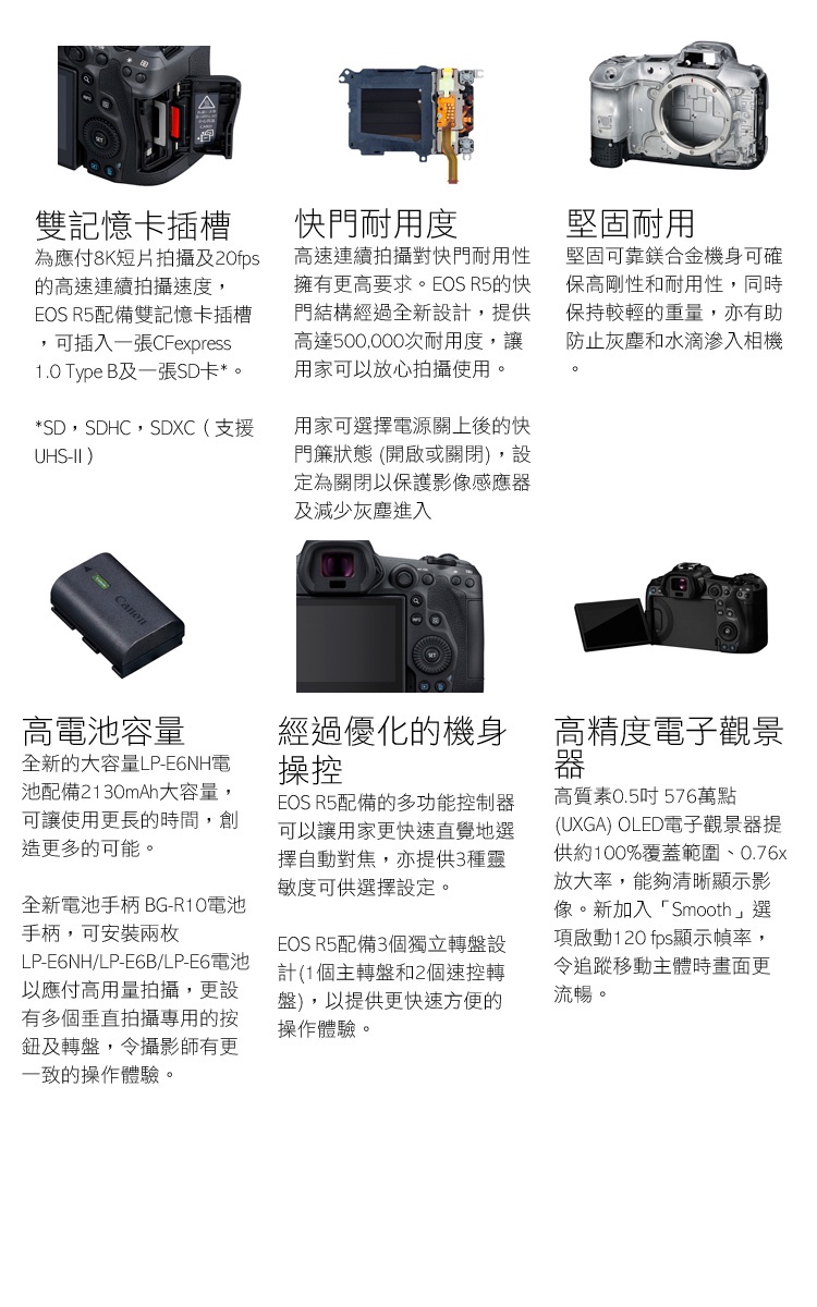 CANON EOS R5 單機/單鏡組台灣佳能公司貨#回函送好禮#送轉接環| 蝦皮購物