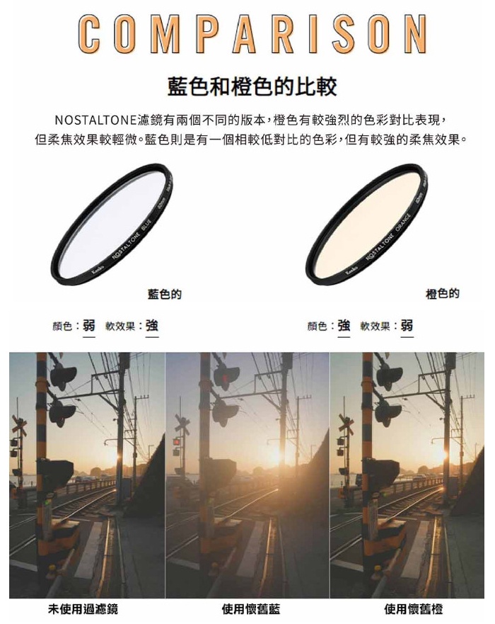 Kenko ND Filter Pro-ND1000 67mm 1/1000 For Light Amount Adjustment