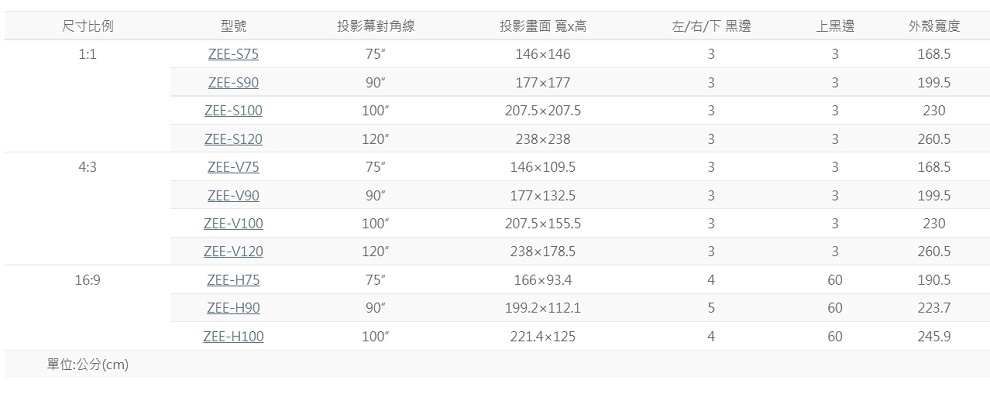 ZERO ZEE-S75 ZEE-S90 ZEE-S100 ZEE-S120 75-120吋 1:1經濟款電動布幕