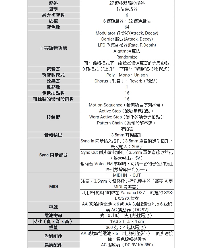 【KORG】Volca FM2 | FM 合成器 | 穎凱公司貨 保固一年 | 蝦皮購物