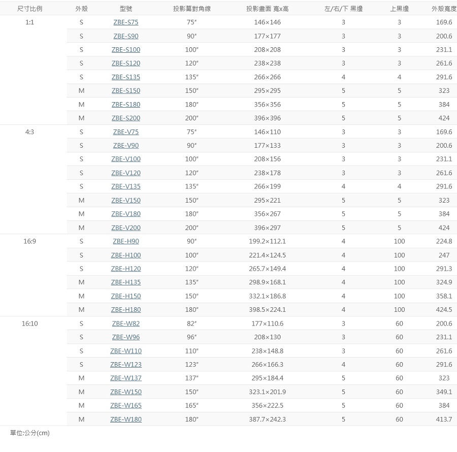 ZERO ZBE-V120 ZBE-V150 120-150吋 4:3 MIT台灣製造 豪華型玻纖電動布幕