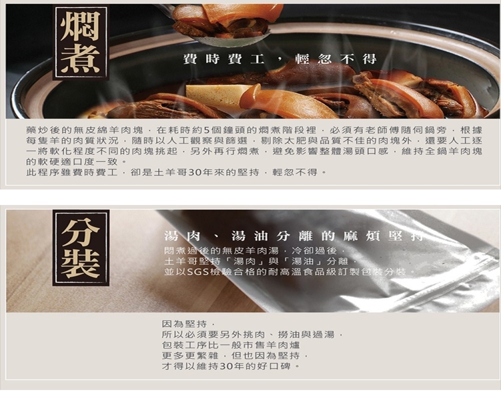 費時費工輕忽不得藥炒後的無皮綿肉塊在耗時約5個鐘頭的燜煮階段裡必須有老師傅隨旁根據每隻羊的肉質狀況隨時以人工觀察與篩選剔除太肥與品質不佳的肉塊外還要人工逐一將軟化程度不同的肉塊挑起另外再行燜煮避免影響整體湯頭口感維持全鍋羊肉塊的軟硬適口度一致。此程序費時費工卻是羊哥30年來的堅持,輕忽不得。湯肉悶煮過後的無皮羊肉湯,冷卻過後湯油分離的麻煩堅持裝土羊哥堅持「湯肉與「湯油」分離並以SGS檢驗合格的耐高溫食品級訂製包裝分裝因為堅持,所以必須要另外挑肉、撈油與過湯包裝工序比一般市售羊肉爐更多更繁雜,但也因為堅持,才得以維持30年的好口碑。