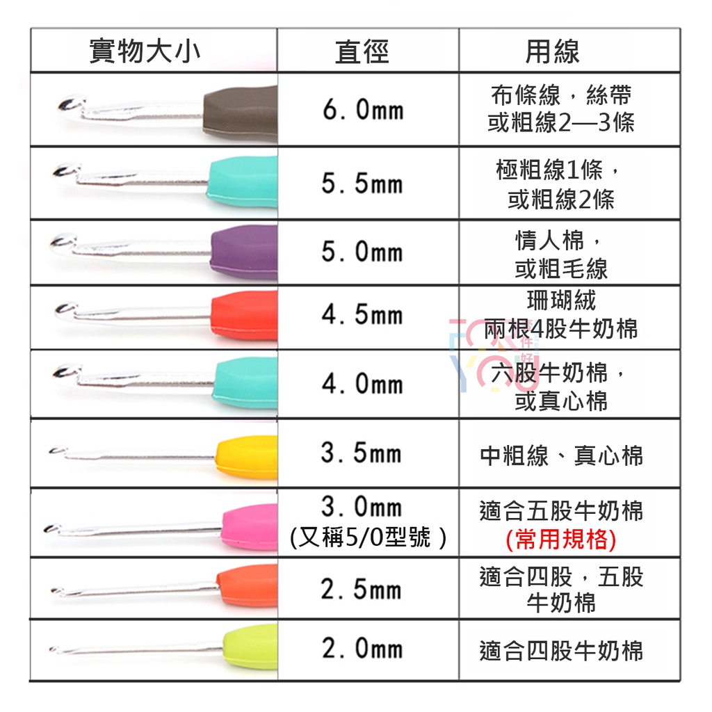 鉤針 鈎針 勾針 鉤針組 毛線鉤針 手作工具 鉤針工具 毛線編織 diy工具 鉤針編織 毛線鉤針 編織工具 | 蝦皮購物