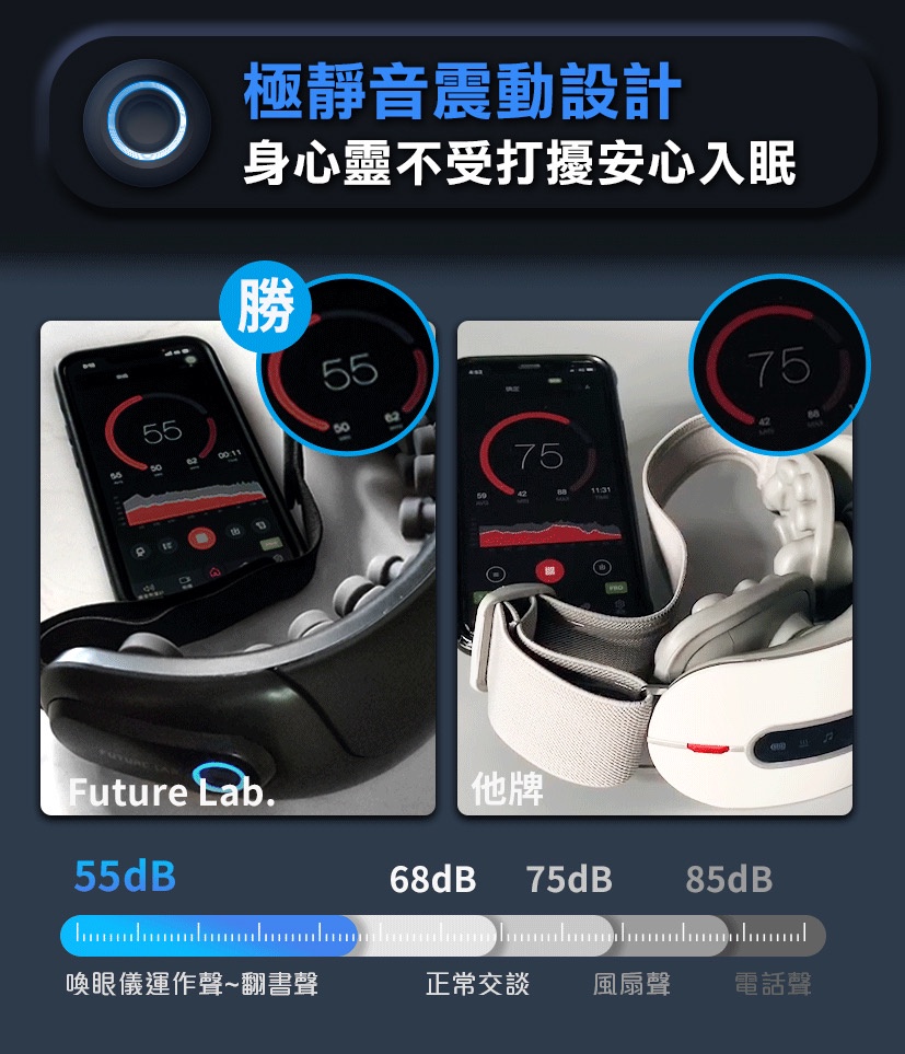 【未來實驗室】Visual Mask 喚眼儀 眼部紓壓 眼部按摩器 按摩眼罩 | 蝦皮購物