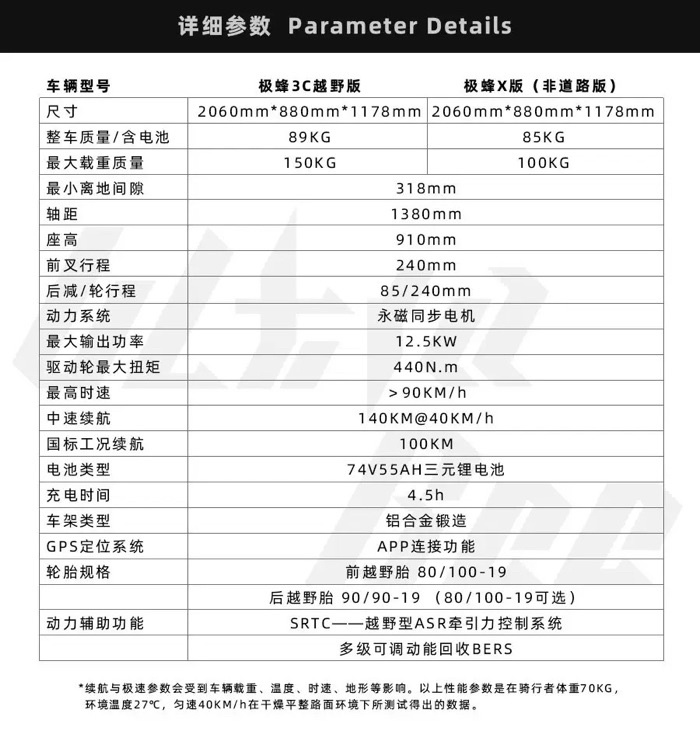 虬龍Ultra Bee 極蜂現貨歡迎調車批發 限時特惠方案中，歡迎聊聊 | 蝦皮購物