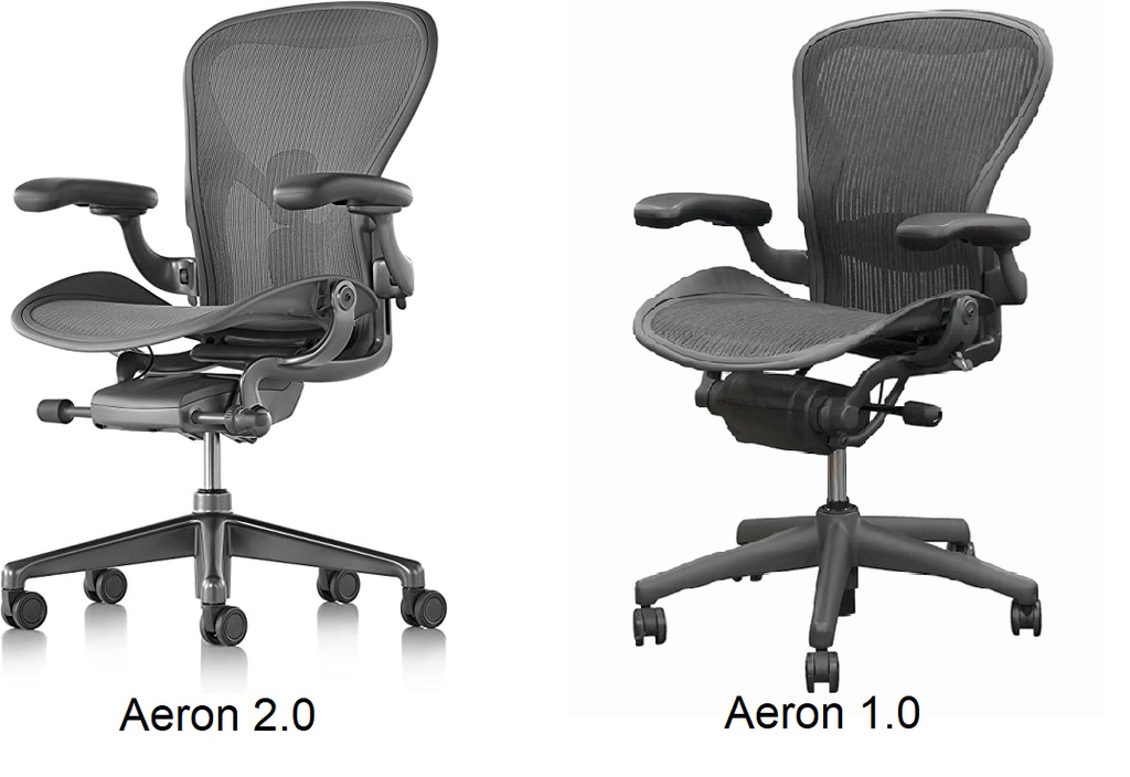 Herman Miller Aeron 1.0 size B