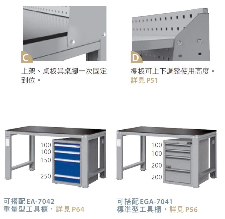 天鋼 鋼製工作桌 重量型 鋼製桌板 加吊櫃組 橡膠墊 硬質板 工具櫃組 上架組 鏸 工具桌 WD-58/ WD-68 | 蝦皮購物
