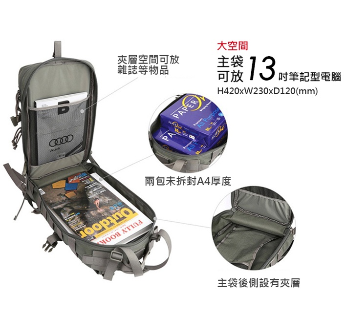 詮國 馬蓋先 - Magforce - 3P攻擊背包 / 贈送背包防雨套 / 軍規級材質模組化裝備 #0513 | 蝦皮購物