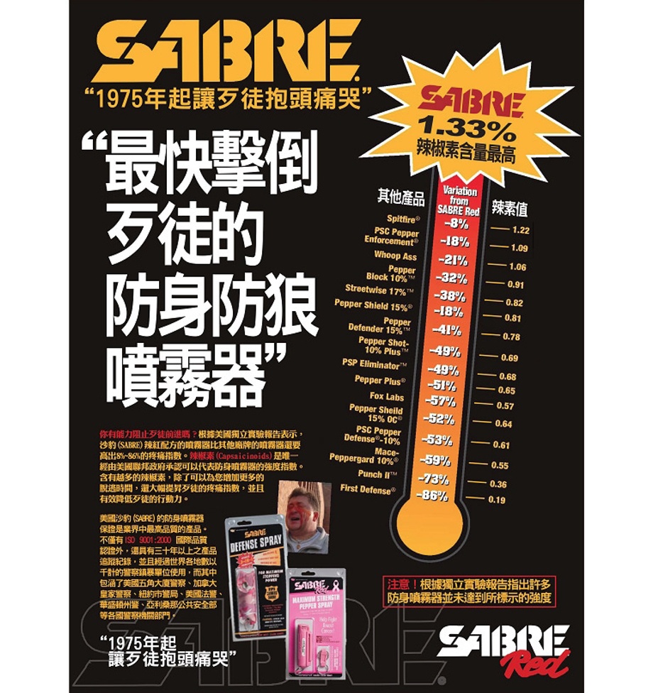 詮國 - 美國SABRE沙豹專業防身噴霧器 - 360°執法膠型 / 52CFT10-GEL | 蝦皮購物