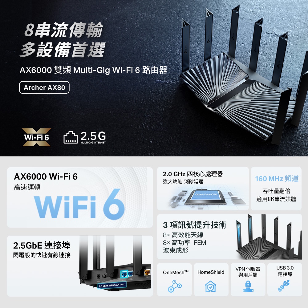 TP-LINK Archer AX80 AX6000 wifi6 wifi分享器雙頻無線網路分享器