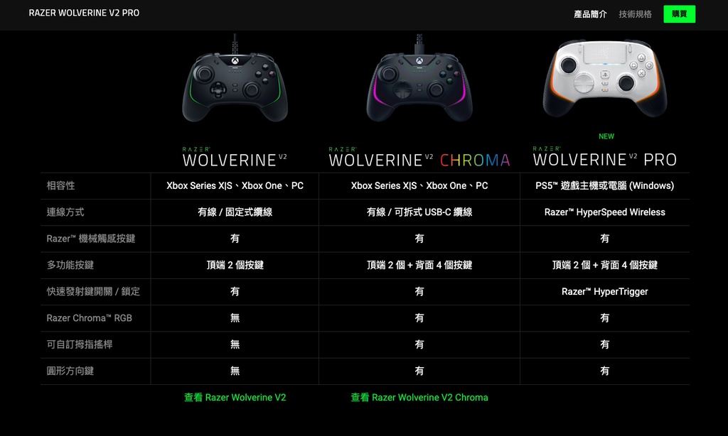 驚きの価格が実現！ Razer Wolverine V2 Chroma 白 ほぼ新品 - テレビ