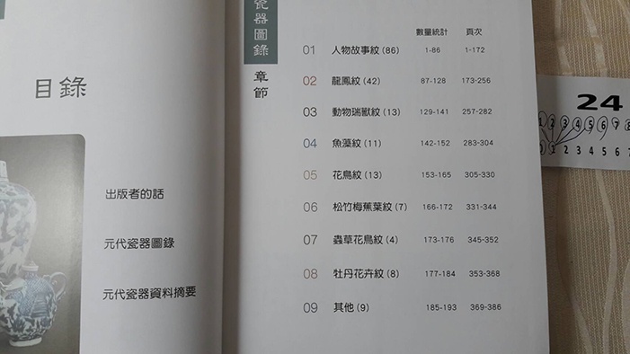 元代瓷器珍藏圖錄詳解：穿越時空的藝術瑰寶．原價1980元．不