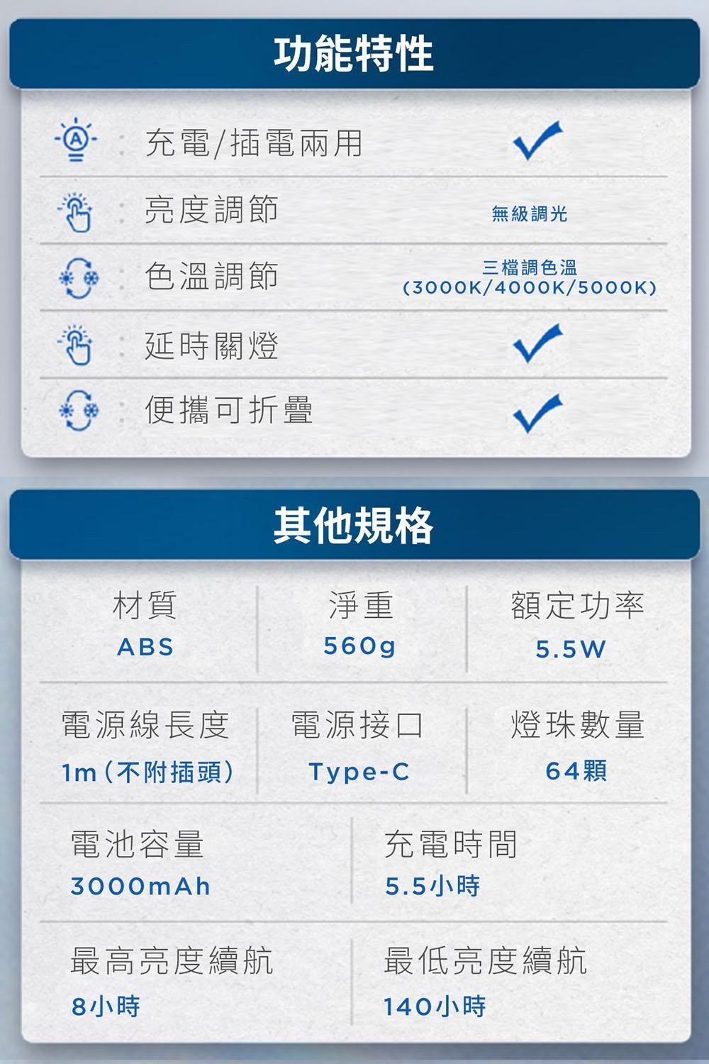 ❤️‍🔥【鹿屋燈飾】❤️‍🔥飛利浦66162 酷湃可攜式充電檯燈