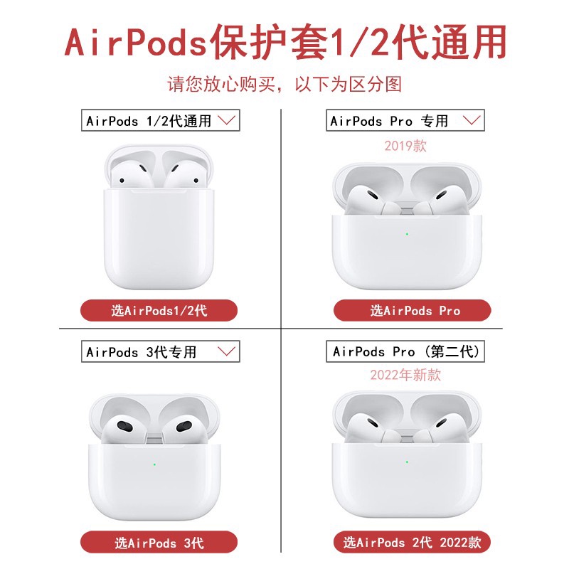 潮酷衛衣派大星海綿寶寶Airpods Pro2保護套AirPods1/2/3代保護殼蘋果