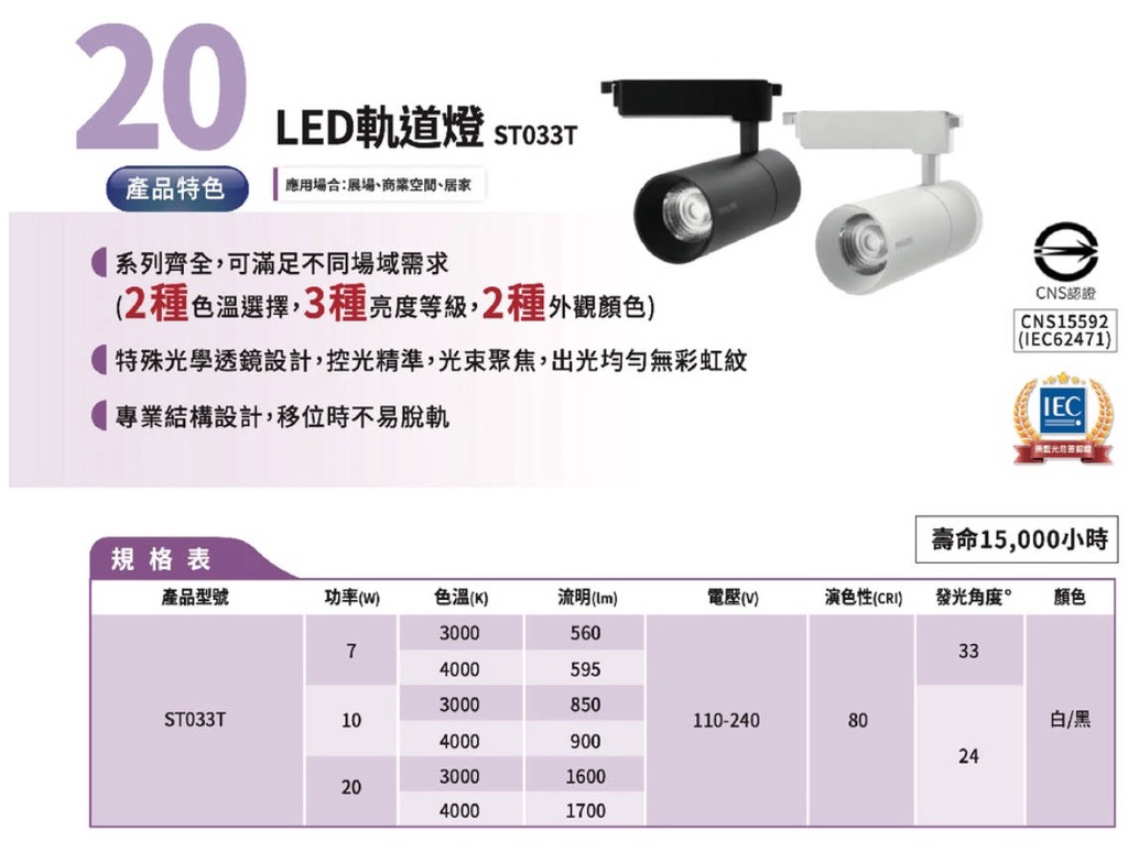 PHILIPS 飛利浦 ST033T LED 軌道燈 含稅附發票 一體式 投射燈 投光燈 居家 商用照明 | 蝦皮購物