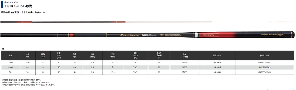 北海岸釣具宇崎日新NISSIN 初梅ZEROSUM (日本製) 驚異の軽さを実現八工