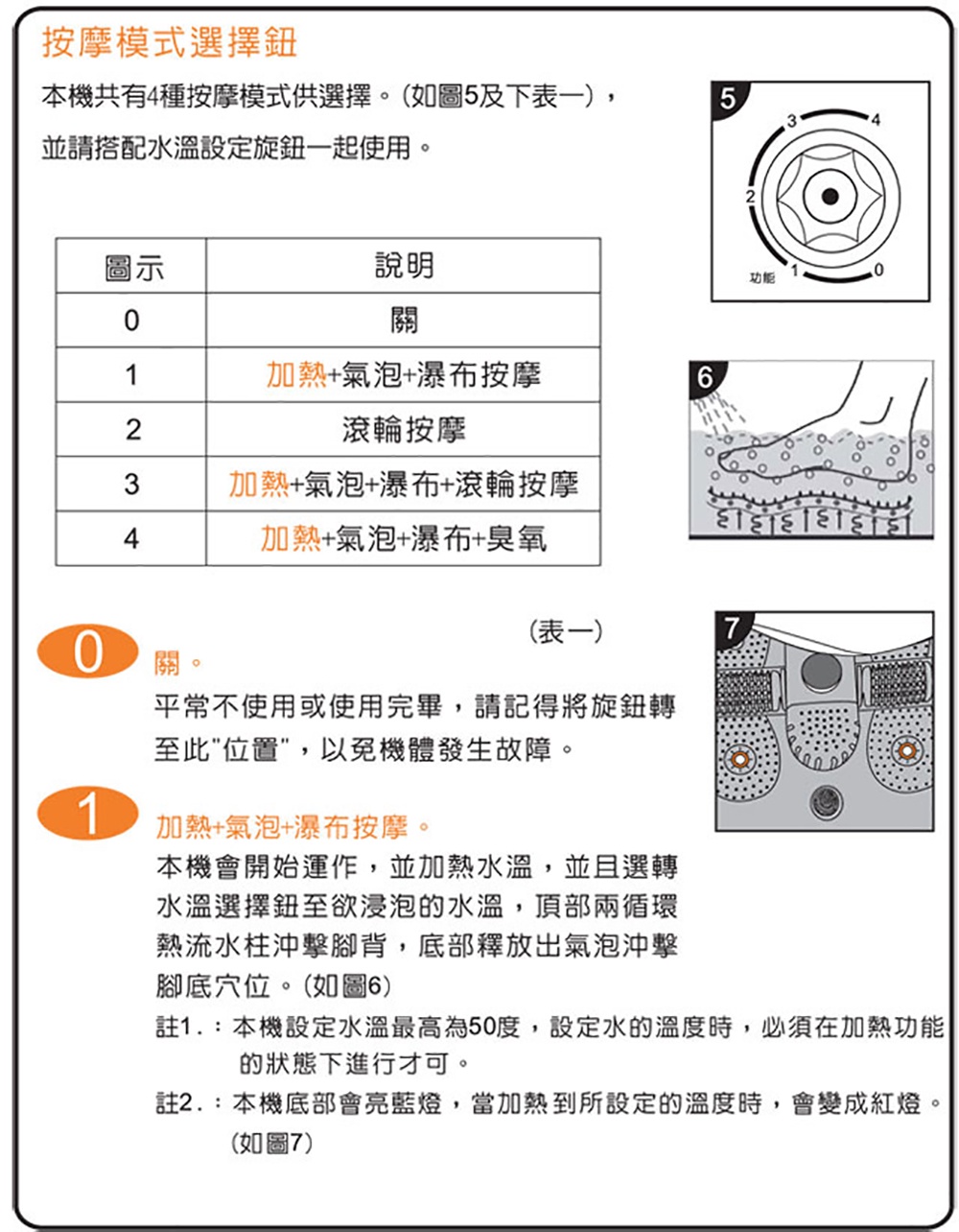 超深桶設計 自動排水功能 Kolin歌林 豪華型深桶泡腳機 KSF-LN04 | 蝦皮購物