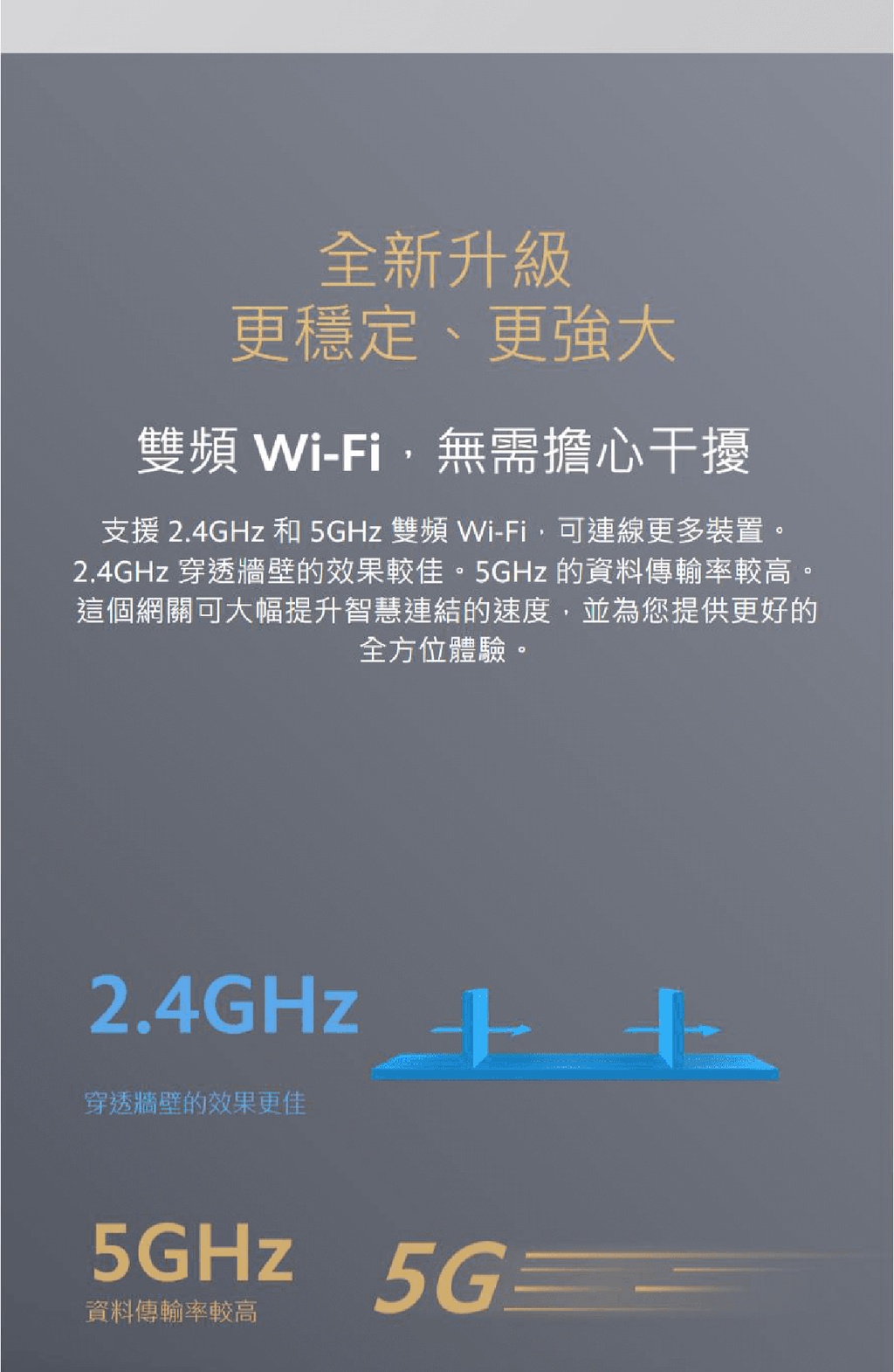 Xiaomi 多功能網關 2S【小米官方旗艦店】 | 蝦皮購物