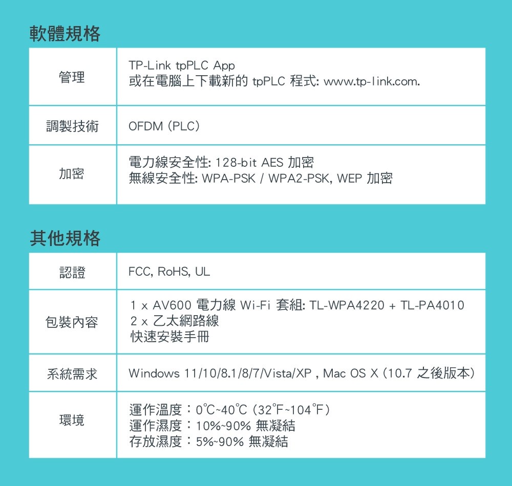 最新V5 款公司貨開發票】TP-LINK TL-WPA4220KIT AV600 Wi-Fi電力線網路橋接器雙包組| 蝦皮購物