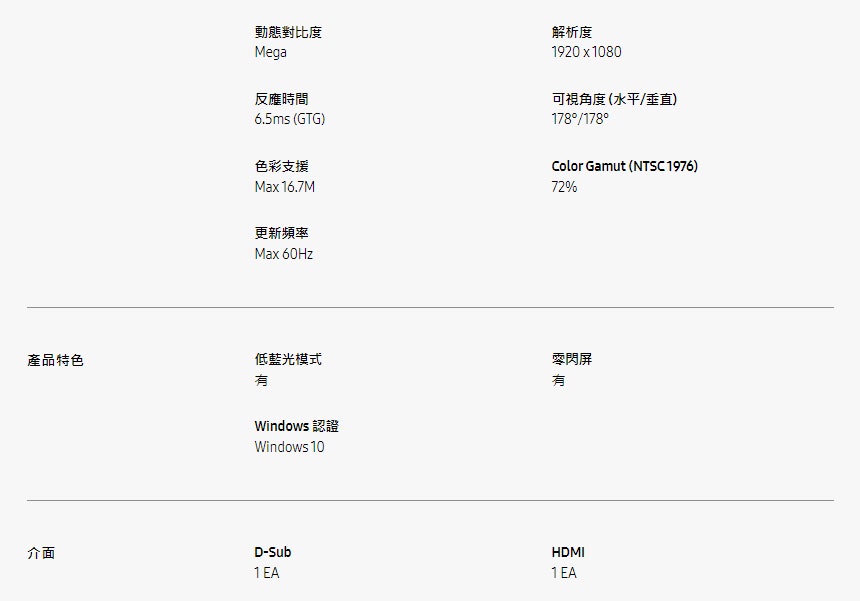 【SAMSUNG 三星】S22A334NHC 22吋 FHD平面顯示器 I 福利品 | 蝦皮購物