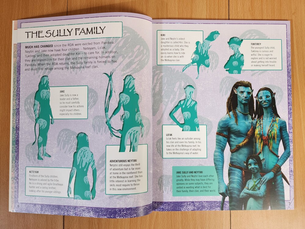 The Ultimate Avatar Sticker Book | 蝦皮購物