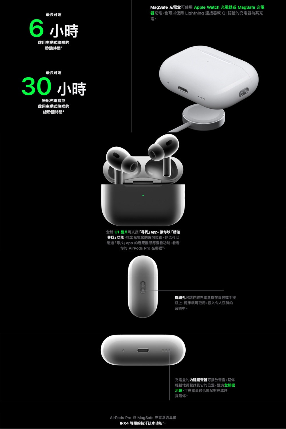 Apple Airpods Pro 2 Lighting版本✓ 藍芽耳機AirPods Pro 第二代原廠