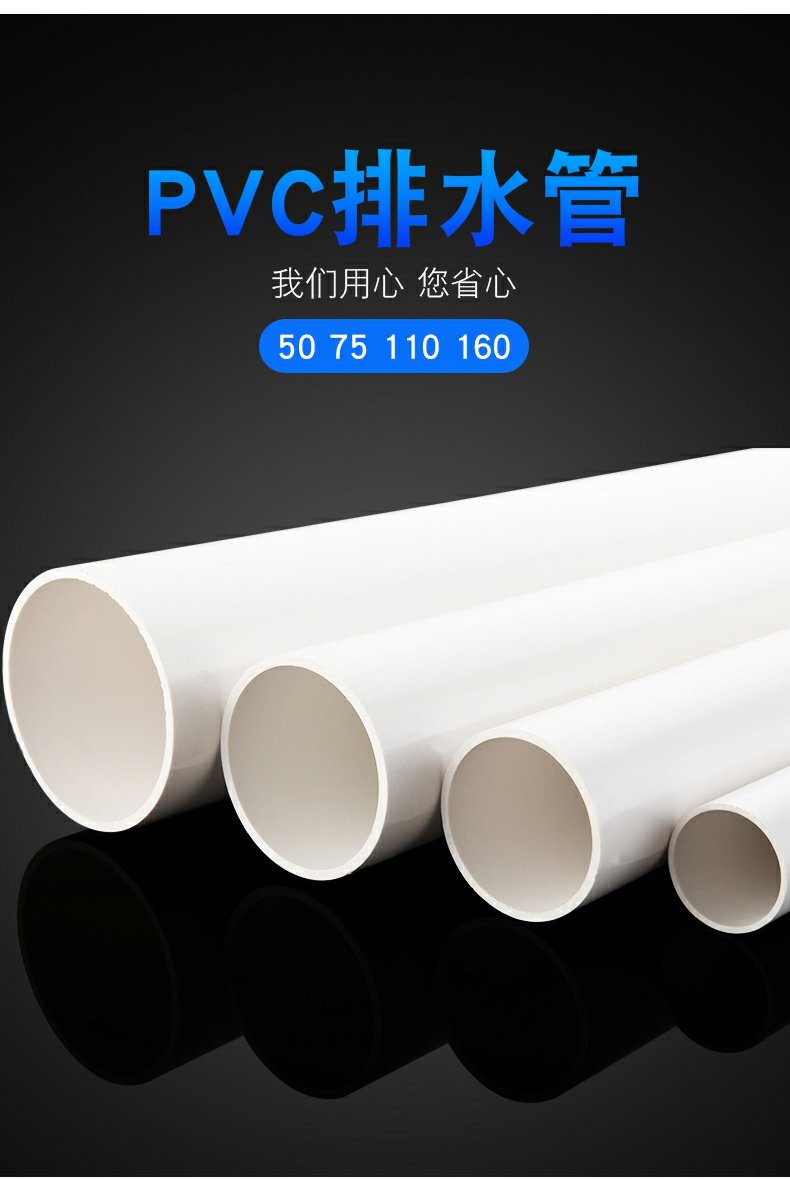 購滿199發貨 50pvc管排水管 直徑75110160下水管道 塑料管材 管件配件 接頭雨水管 | 蝦皮購物