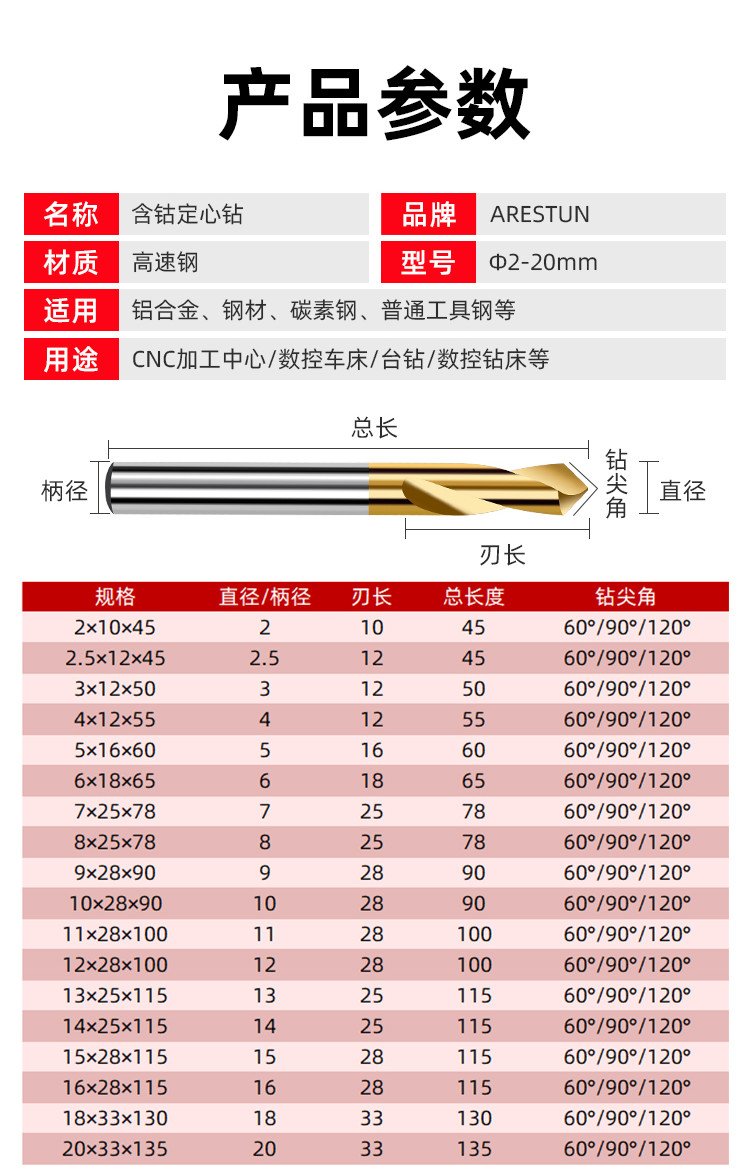 ⚡台灣出貨⚡含鈷定心鑽 中心鑽頭 不鏽鋼90度加長中心鑽 鍍鈦定位點孔鑽 定點打孔 mq944 | 蝦皮購物