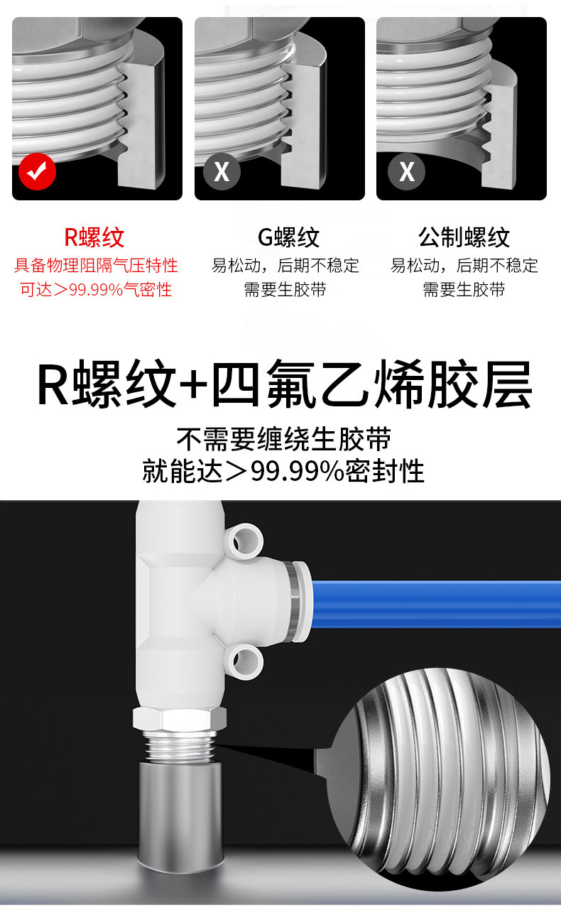 🥇嚴選優品🥇 人民電器PD螺紋側三通-T型氣動接頭快接快插pd-4/6/8氣管元件配件 | 蝦皮購物