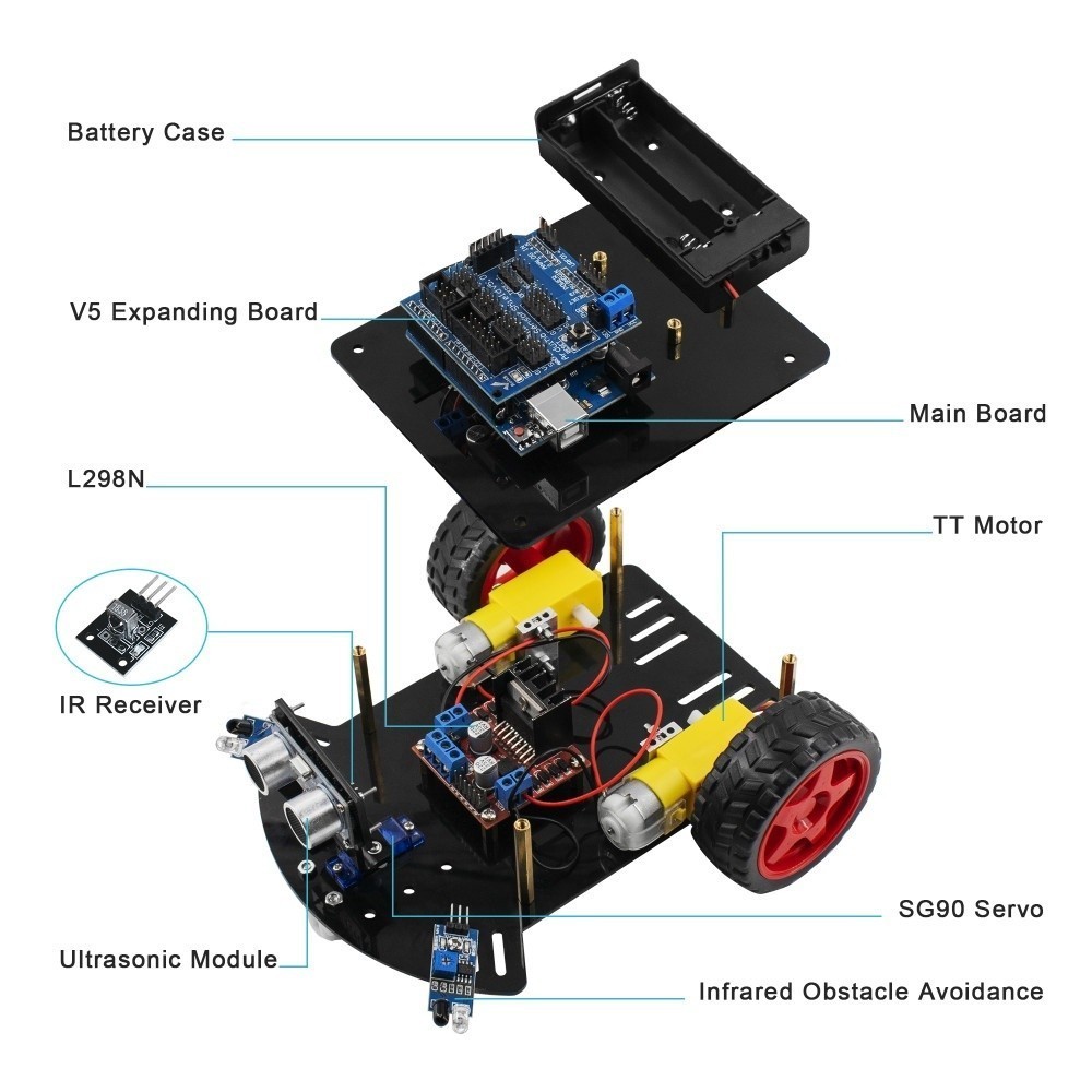 ♞,♘,♙賽博裝備聯動鋪LAFVIN Arduino UNO R3項目智能機器小車編程套件 免費課程 | 蝦皮購物