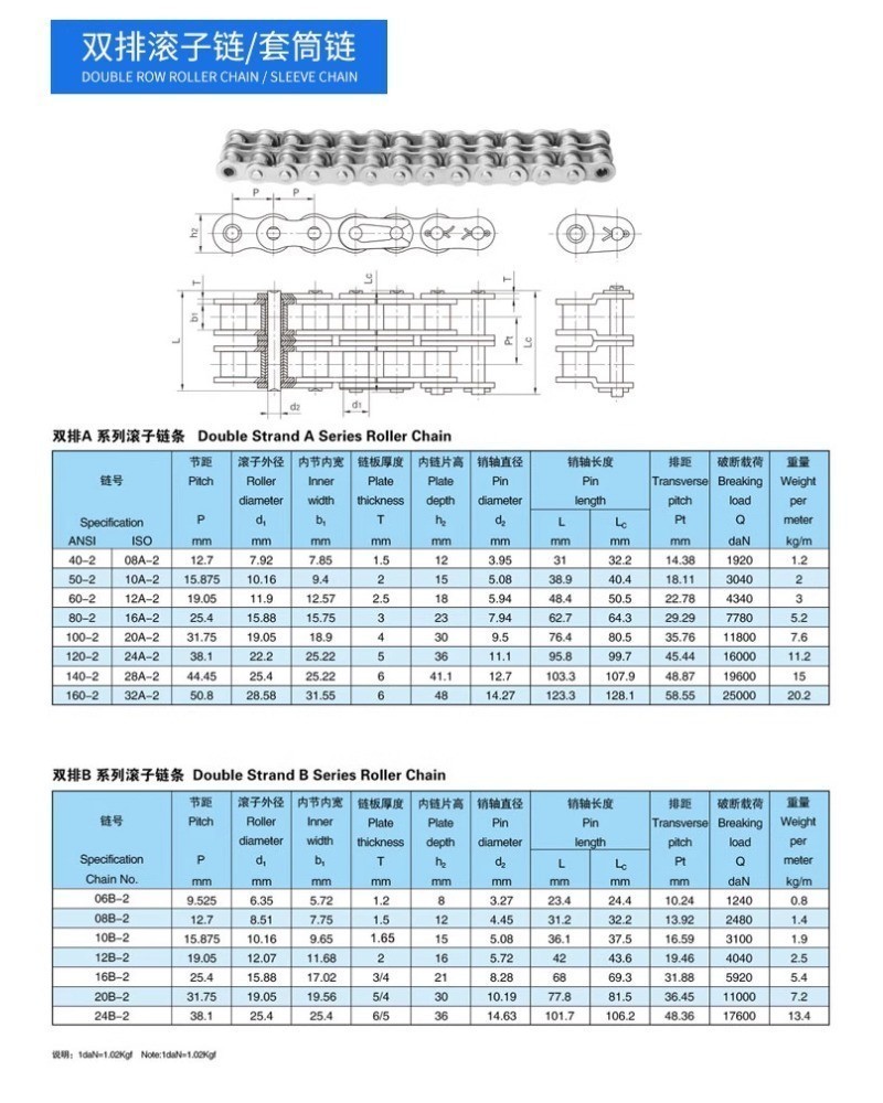 【台灣出貨】工業傳動鏈條 3分06B 4分08B 5分10A 6分12A 齒輪鏈條 單排鏈條 雙排鏈條 鏈條 傳動鏈條 | 蝦皮購物