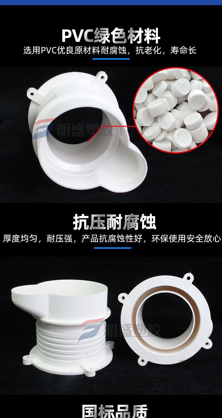 🔥台灣熱賣🔥止水節套筒 預埋件 pvc 二次排水 套管 110排水管 一次性預留 直接配件 | 蝦皮購物