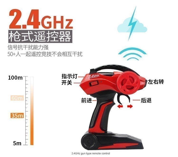 🌈🚚隔日到貨💥大腳怪💥🏎️合金遙控車🚗2.4G4輪驅動大馬力遙控車 💎車⚡️⚡️rc越野車 充電款攀爬車合金越野車 遙控 | 蝦皮購物