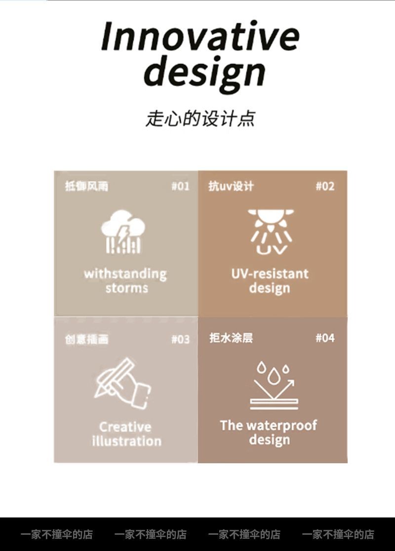 米菲兔全自動安全防迴彈雨傘 黑膠遮陽防曬紫外綫 折疊 | 蝦皮購物