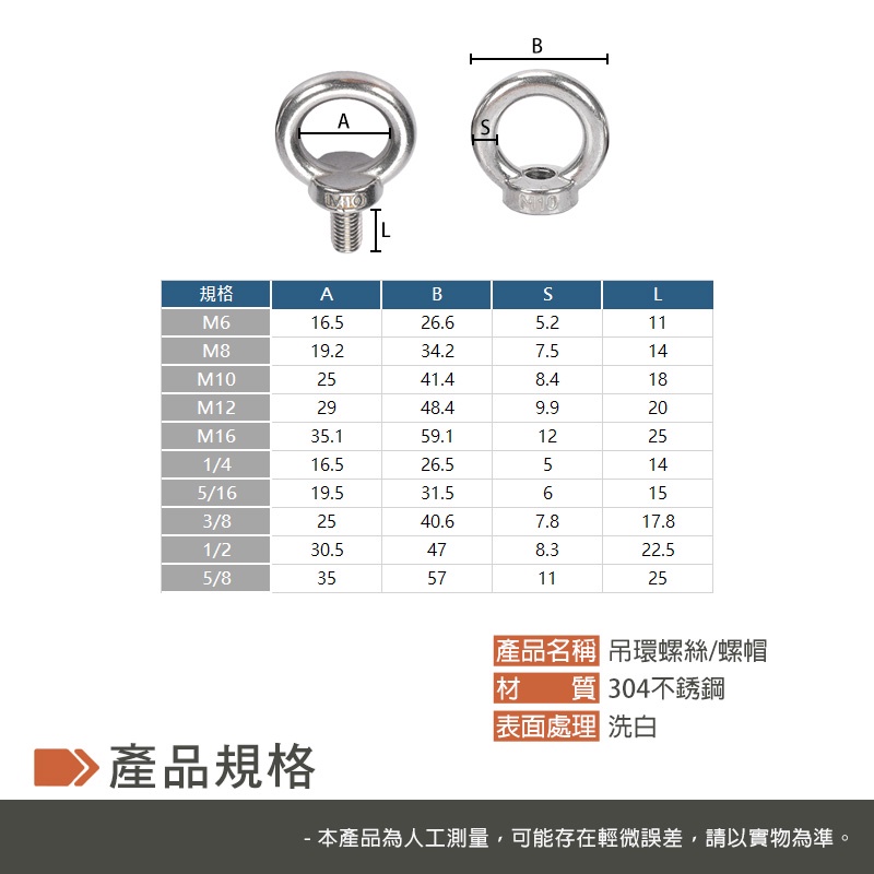 【台灣12h出貨】正白鐵吊帽 304不鏽鋼吊環螺絲 吊帽吊環 螺帽螺絲 吊拉環螺母 不锈鋼吊環 五金緊固件 現貨 發票 | 蝦皮購物