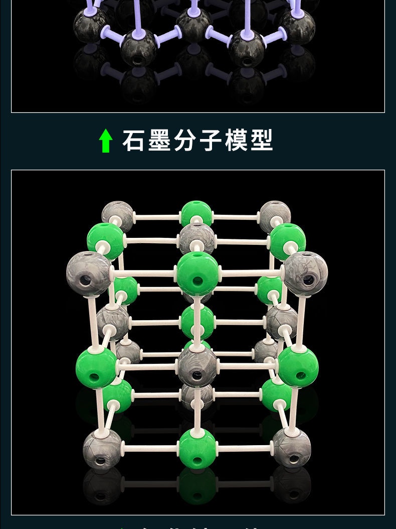熱銷優品# 有機無機化學分子結構模型 球棍比例模型 晶體演示用實驗器材 | 蝦皮購物