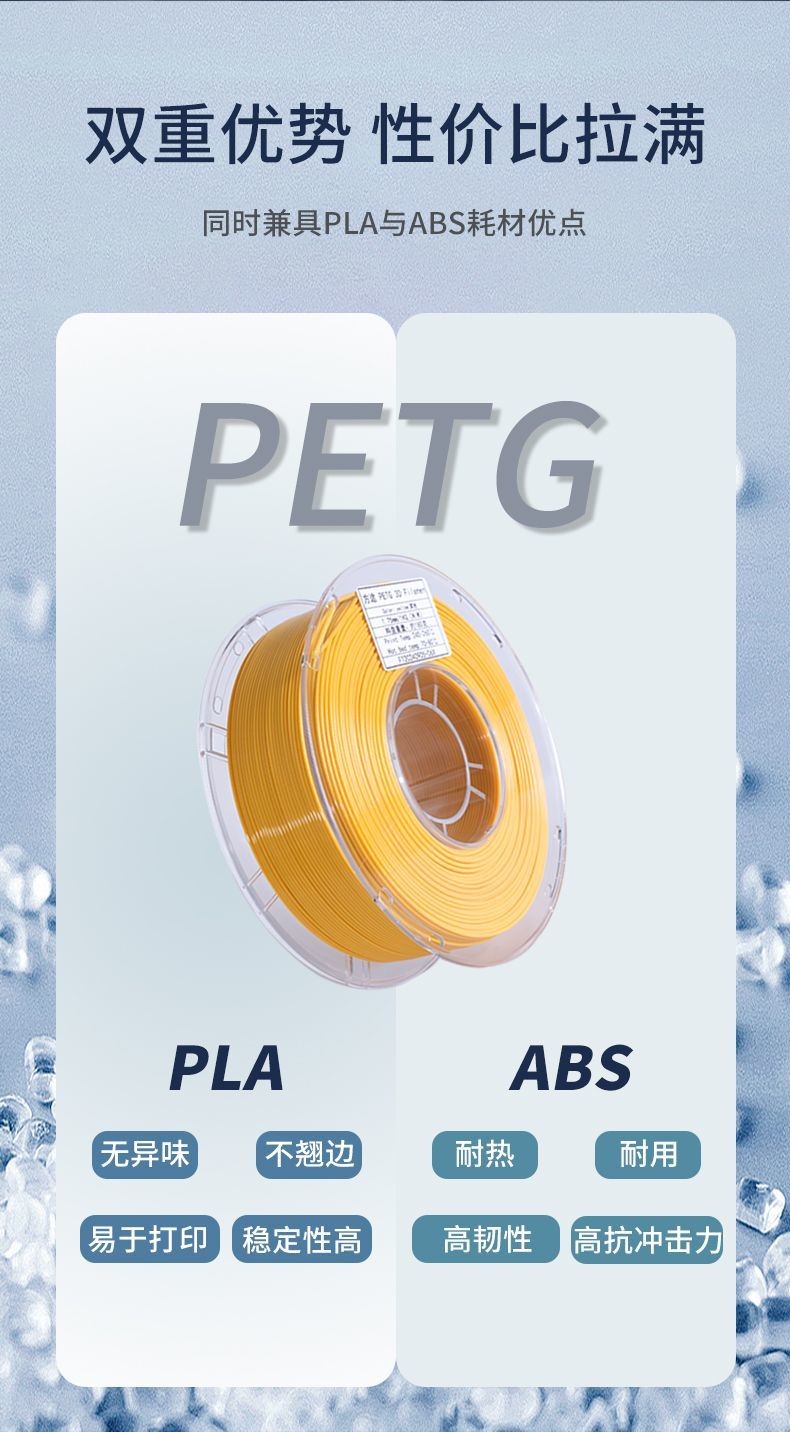 福豆灬3d打印耗材PETG高速打印透明黑色材料拓竹3d打印機1.75mm流暢多色 1.1KG(純料重) 3D列印線材 | 蝦皮購物