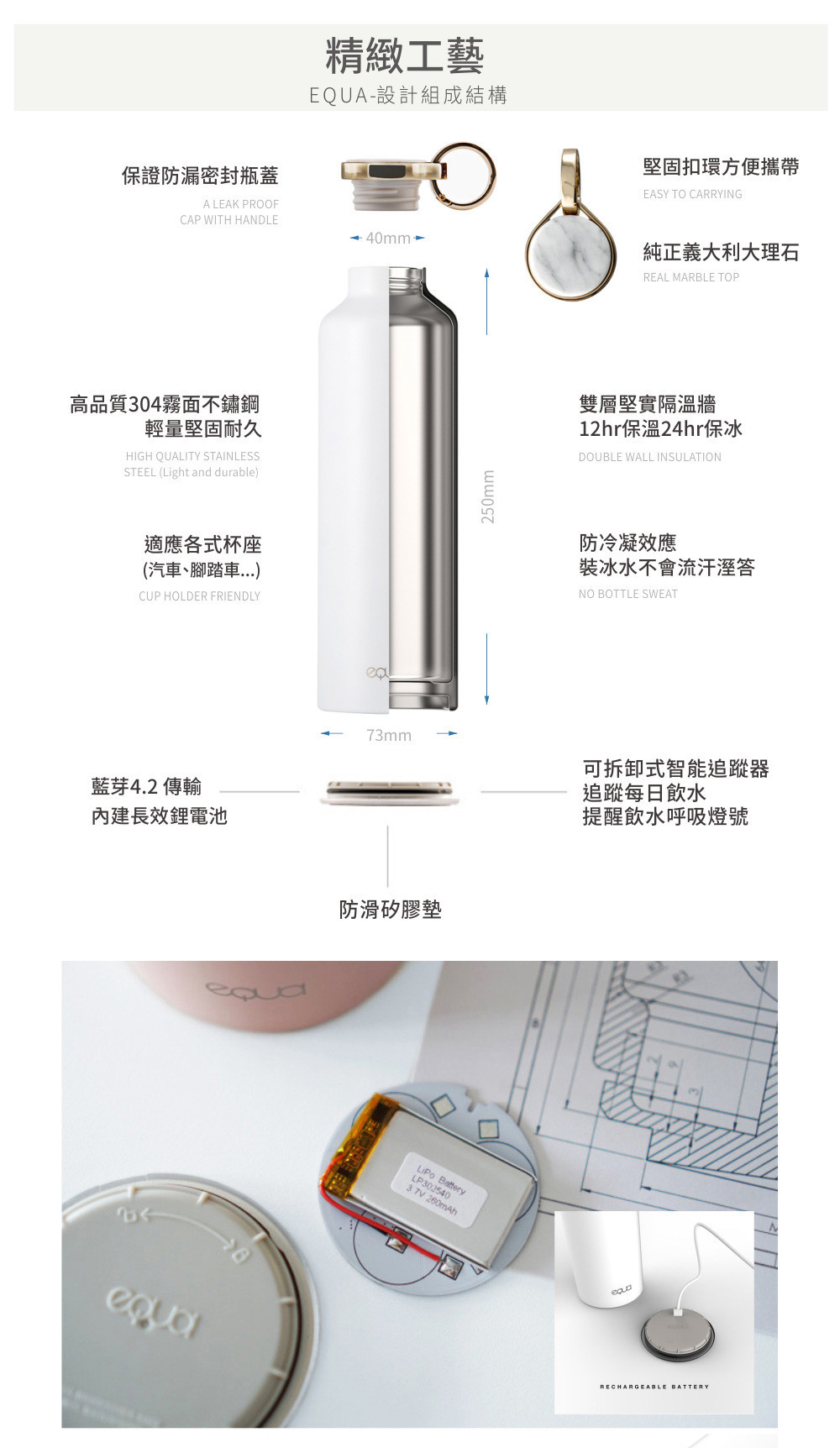 福利品｜EQUA Smart 歐洲極簡奢華智能保溫瓶 水壺 | 蝦皮購物