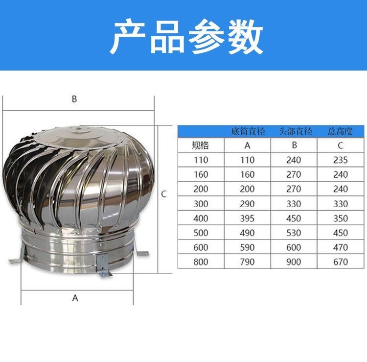 無動力風機 風球 風帽 屋頂通風器 自然通風球/屋頂通風器/304不銹鋼球型空氣對流器/免電力通風器 通風球 自然風 | 蝦皮購物