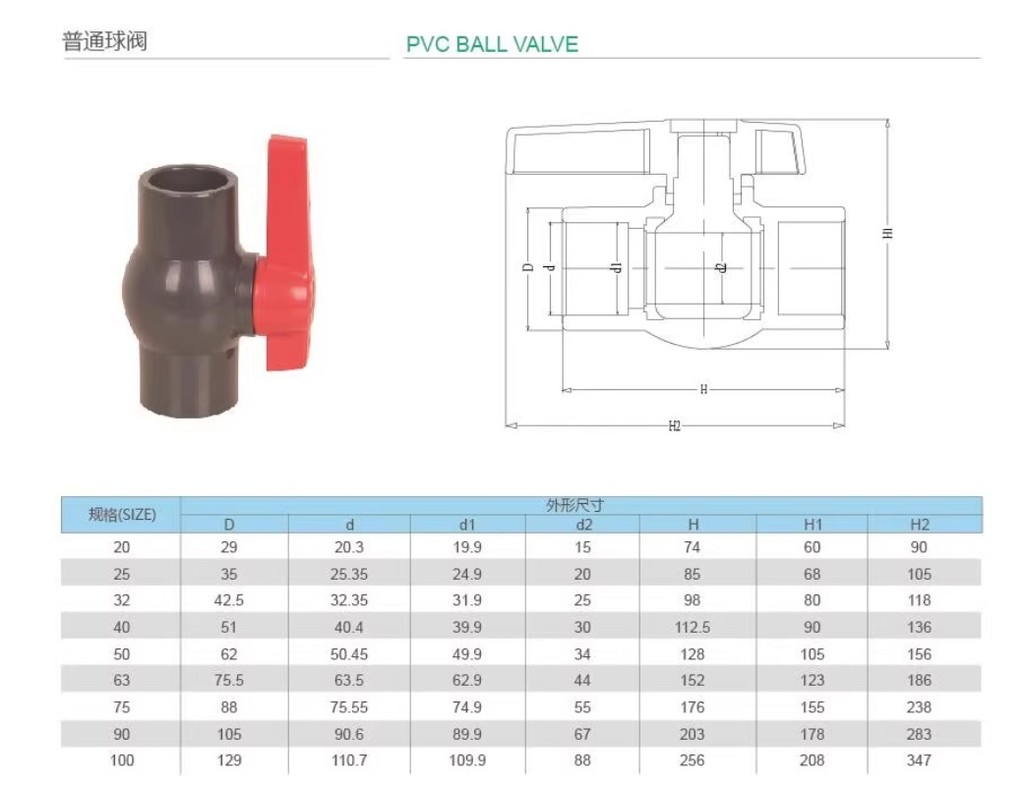 【管材配件】純黑色PVC球閥UPVC簡單球閥塑膠水管粘接插口手動閥門水開關 | 蝦皮購物